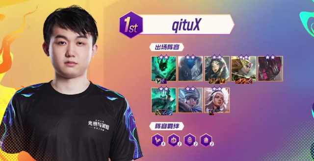 动所展现的 动所展现的