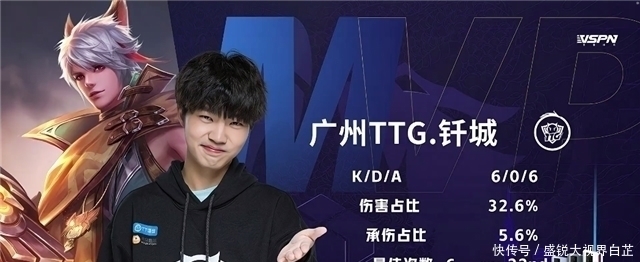 再比如20 再比如20