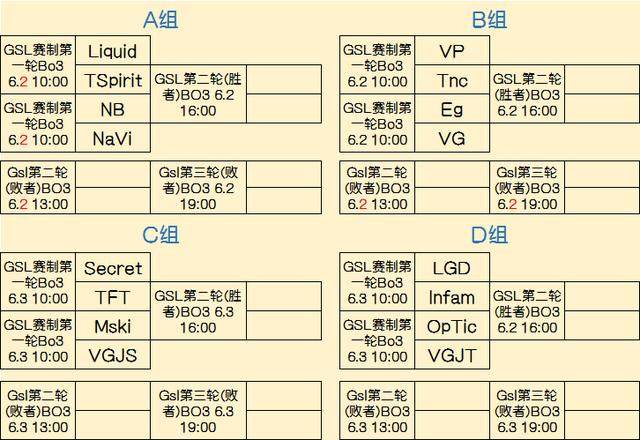 记者会是策